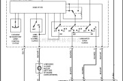 马自达中的马自达95GALANT雨刮清洗器电路图