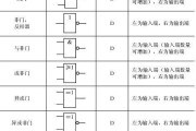 数字电路逻辑符号_数字电路符号包括哪些内容