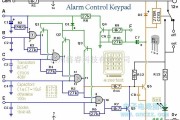 报警控制中的警报器控制键盘电路