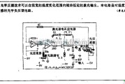 电源电路中的激光发射机线性度控制电路