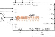 传感信号调理中的铂热电阻信号调理器ADT70ADT70在电阻应变仪中的应用电路