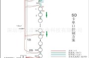 家用灯泡怎么接线图解-家用灯线正确接法图