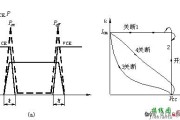 缓冲电路的作用