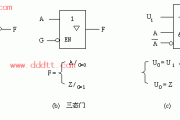 CMOS集成的逻辑门电路