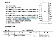 遥控接收中的CH217 (报警器)单片煤气和瓦斯检测报警电路