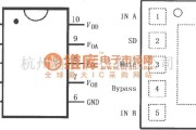 耳机放大中的LM4911 OCL输出耳机放大器