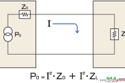 阻抗匹配电路原理及应用