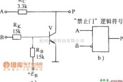 数字电路中的禁止门电路图