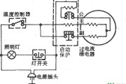 长城牌BCD-160电冰箱