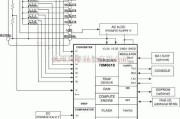 基础电路中的78M6618应用原理图