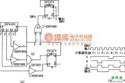 频率合成器中的输出波形对称的奇次分频计数器(SN7474、SN74163)