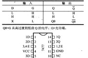 数字电路中的74系列数字电路74LS77.74HC77.4位双稳态锁存器