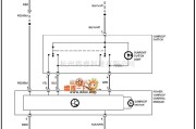 大众（一汽）中的大众 PASAT 遮阳板电路图