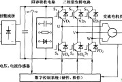 电压源三相逆变器结构图