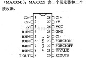 数字电路中的驱动器和通信电路引脚及主要特性MAX3243/3223 RS-232收发器