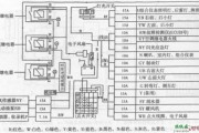 长安奥拓轿车保险丝及继电器电路图