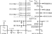 传感信号处理中的5通道低功耗可编程传感器信号处理器AD7714的典型应用电路图