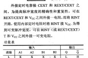 数字电路中的74系列数字电路74122,74L122等可再触发单稳多谐振荡器