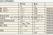 电源电路中的基于AD5542芯片的高精度数控恒流源电路设计