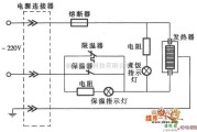 爱华CFXB型双指示灯保温式自动电饭锅电路图