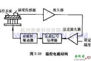 电源电路中的实用的有制冷模块的温度控制电路