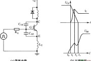 IGBT开关等效电路和开通波形