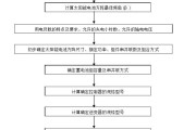 太阳能家庭发电系统设计详解