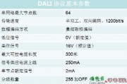 如何使用示波器分析DALI协议？-电路图讲解-电子技术方案