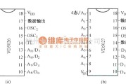 红外线热释遥控中的VD5026／27的引脚功能图