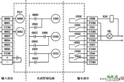 PLC控制系统的等效工作电路