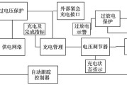 智能型太阳能充电电路设计与实现