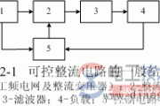 【图】可控整流电路的一般结构图解