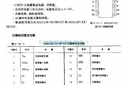 遥控接收中的M50116P／AP／BP／CP (录像机、电视机和音响设备)60功能红外线遥控接收电路