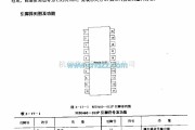 遥控电路（综合)中的M50460—012P (电视机)红外线遥控发射控制电路