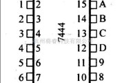 数字电路中的74系列数字电路74LS448,四3向总线收发器(OC)