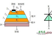 晶闸管的内部结构示意图及电路符号