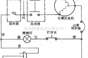 葵花牌BC-100型电冰箱