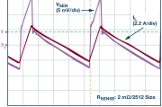 基于功率 MOSFET 的电流检测