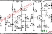 使调制电路简化的80MHZ FM信号发送电路