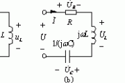 RLC串联电路的阻抗