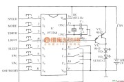 遥控电路（综合)中的用PT2128/PT2268的全功能遥控电风扇电路