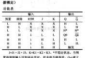 数字电路中的74系列数字电路74110,74F110与输入J-K主从触发器(带数据锁定)