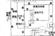 雪花牌BCD-251电冰箱