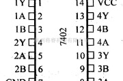 数字电路中的74系列数字电路7402.74L02等四2输入与非门