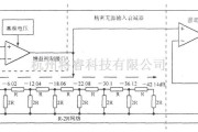 仪表放大器中的100MHz可变增益放大电路图