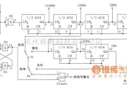 秒信号产生中的秒信号发生电路(CC4518、CC4001)电路图