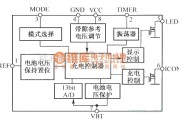 电源电路中的AICl783组成框图