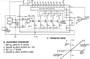 基础电路中的± 10 V满度双极数模转换器
