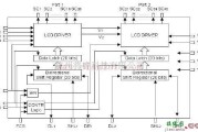 光电电路中的多功能点阵式液晶显示器驱动电路