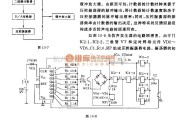 模拟信号产生中的多音仿声发生器电路